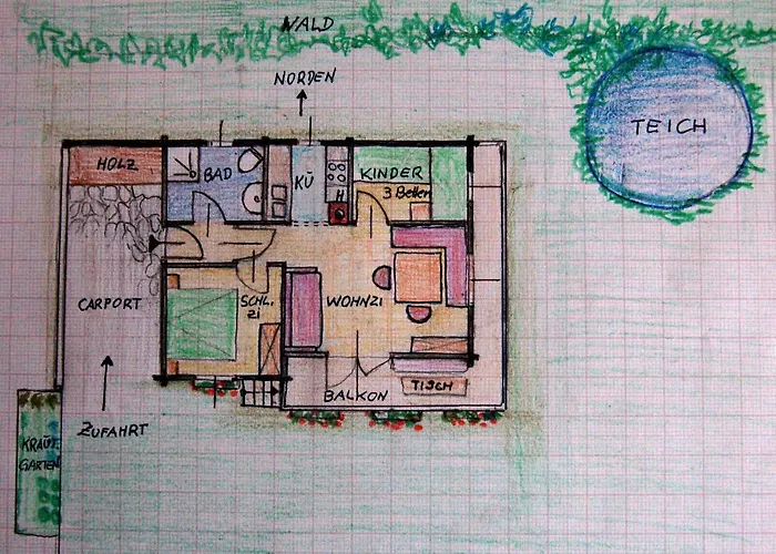 Ferienhaus Urlaub Im Blockhaus